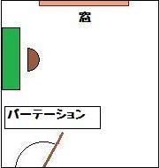 仕事運を上げるオフィス デスクの位置編 悪影響を避けるには 仕事運を上げる風水術